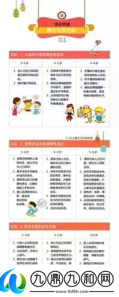 小孩最晚几岁会说话