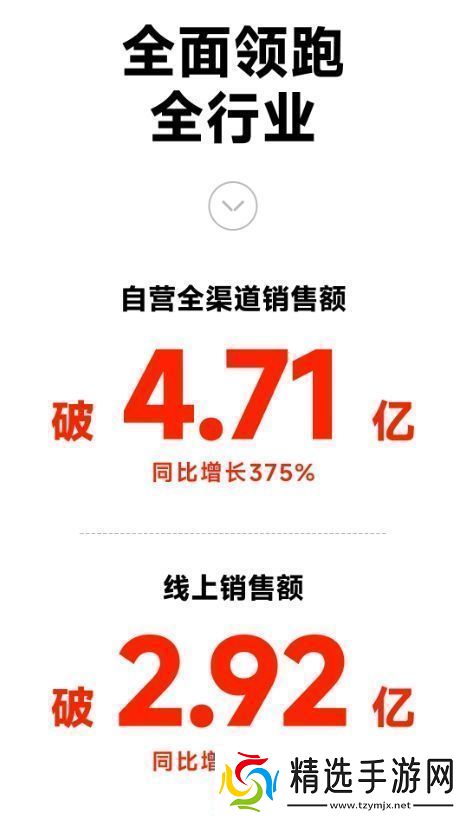 九号公布Q3财报