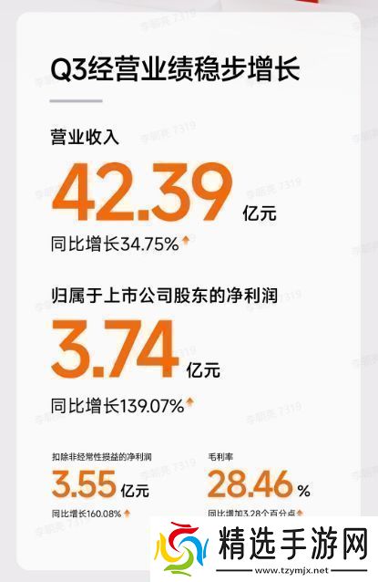 九号公布Q3财报