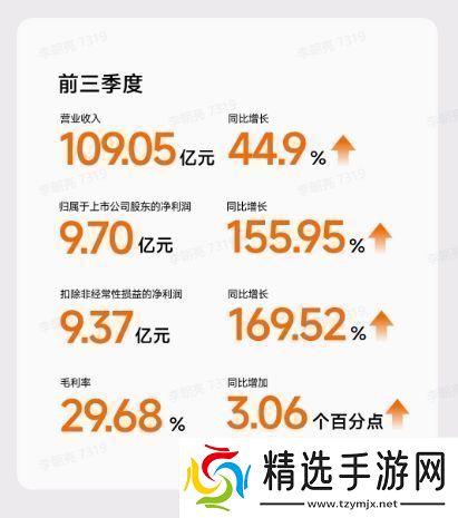 九号公布Q3财报