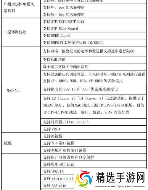 大学寝室墙上安的
