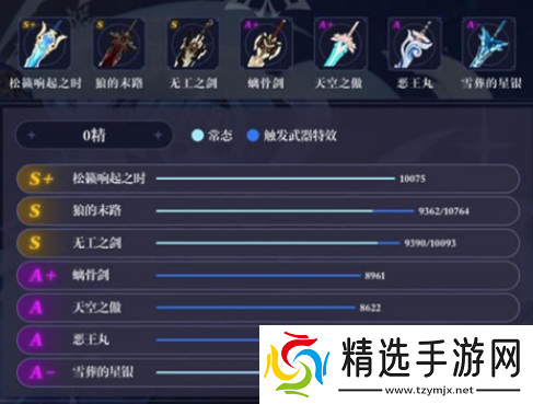 原神优菈圣遗物怎么搭配