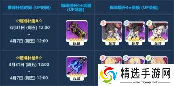 崩坏3往世绝塔武器详解