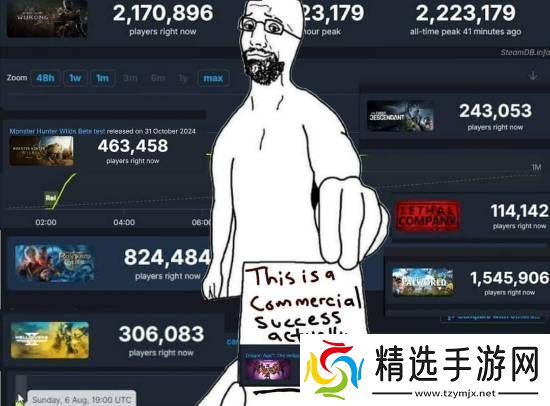 龙腾4玩家数遭嘲讽