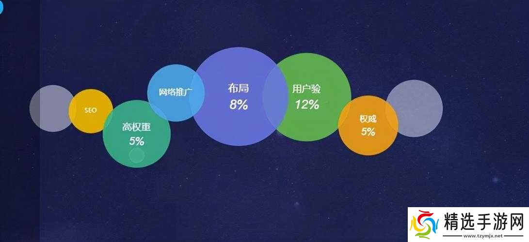 十大免费站推广