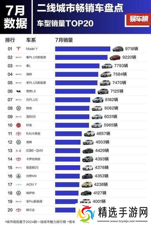 国产欧美一线二线三线