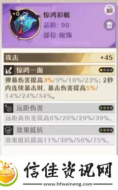 无尽梦回惊鸿套装怎么样