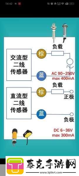 亚精区在二线三线区别99关于亚精区二线三线的差异与发展策略探讨