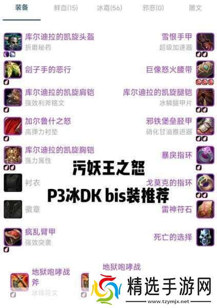 巫妖王之怒DKPVP天赋