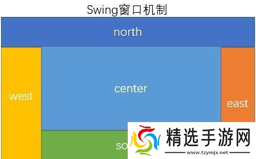 独家揭秘!java下载中心的匠心独运