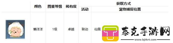 逆水寒手游懒洋洋在那里无限数码