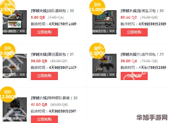 穿越火线玩家必备