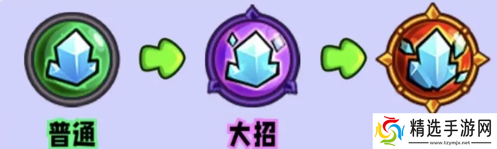 宫爆老奶奶家族篇好玩吗