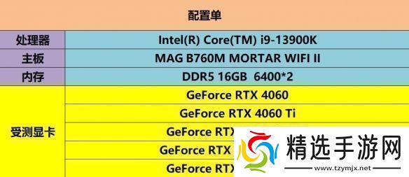DLSS3做队友才真队友!RTX40系显卡龙腾世纪4横测
