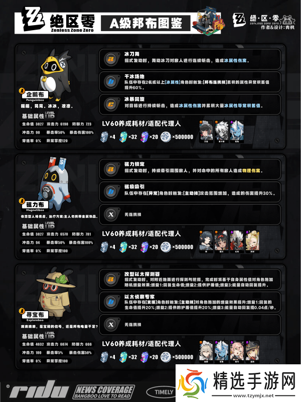 绝区零s邦布开图鉴升星的选择