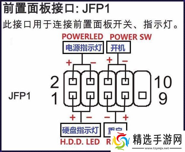 “JLPT1主板接口”揭秘
