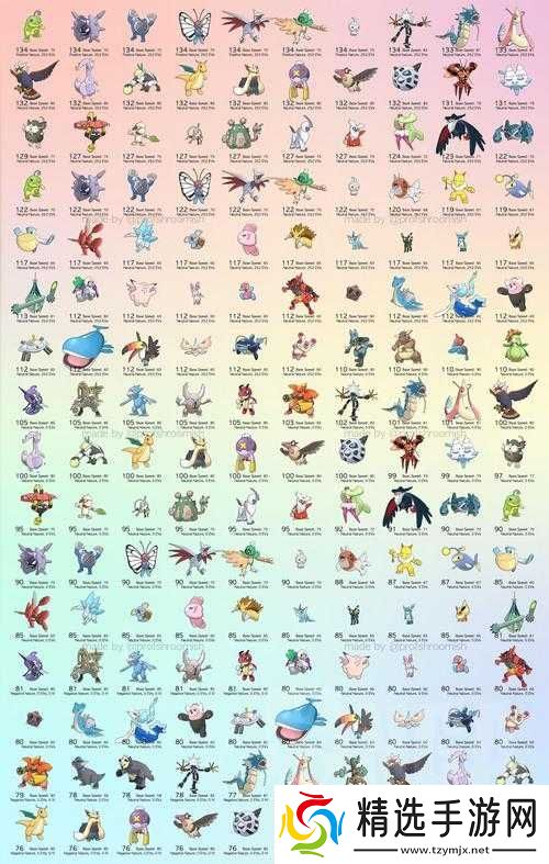 科洛蒙全精灵图鉴