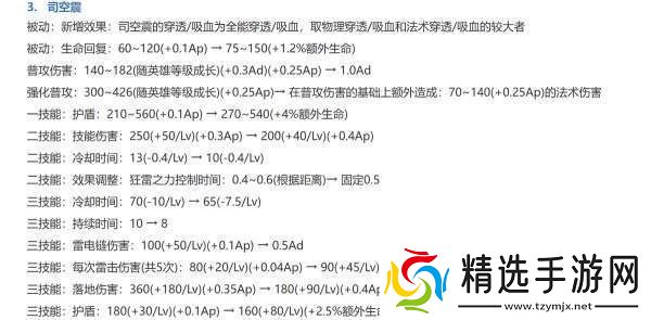 司空震彻底变异