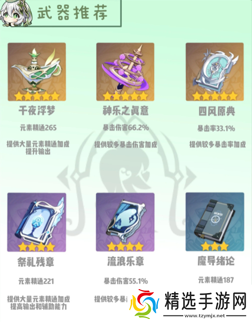 原神纳西妲怎么培养2024纳西妲养成攻略指南