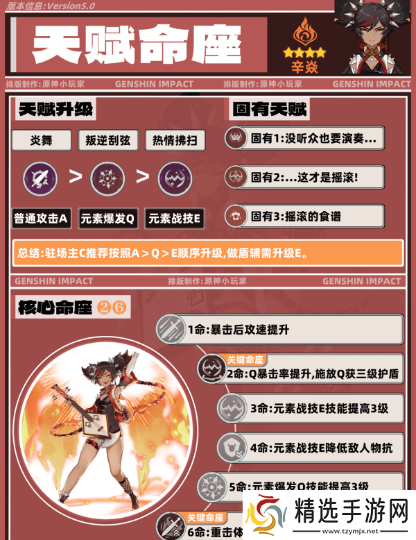 原神5.0辛焱如何培养