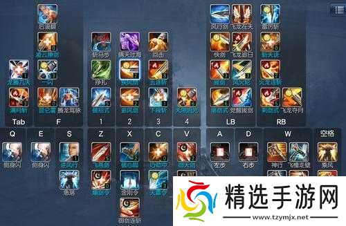 剑灵火系剑士技能加点技巧