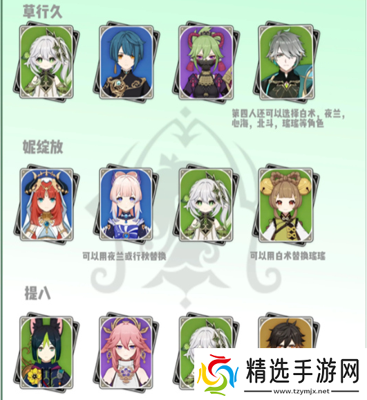 原神纳西妲怎么培养2024纳西妲养成攻略指南