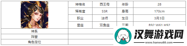 第七幻域西王母神格图鉴具体一览