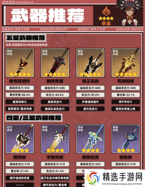 原神5.0辛焱如何培养