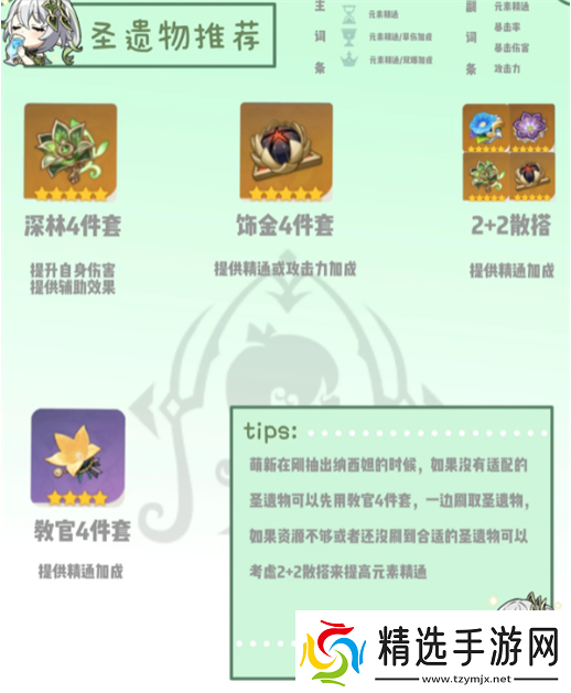 原神纳西妲怎么培养2024纳西妲养成攻略指南