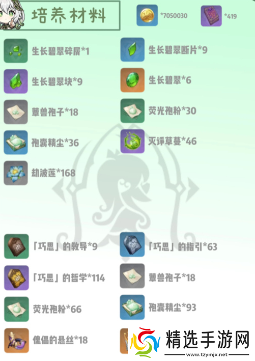 原神纳西妲怎么培养2024纳西妲养成攻略指南