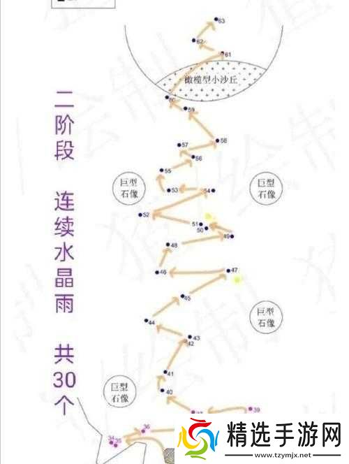 光遇伊甸之眼献祭的全面指南从准备到通关的详细攻略