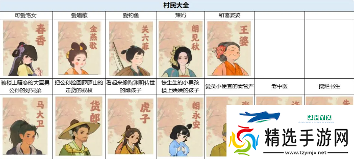 桃源深处有人家如何提升村民好感度桃源深处有人家提升村民好感度方法解读