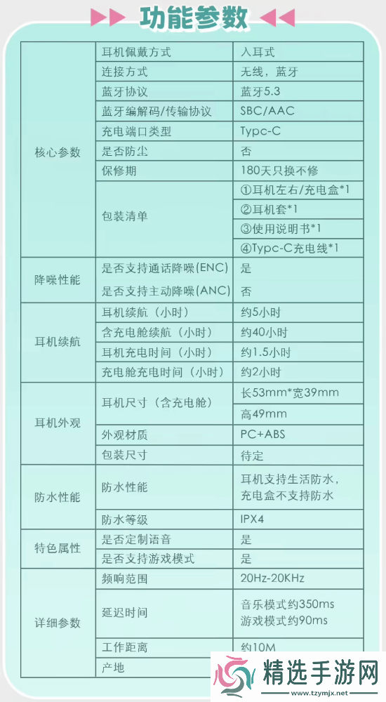 329元!B站推出初音未来带屏TWS耳机