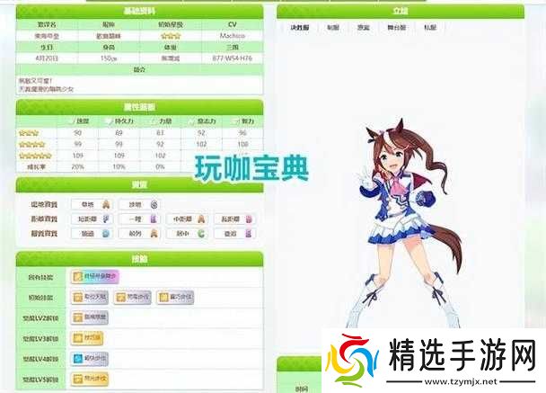 赛马娘手游星马娘精英推荐