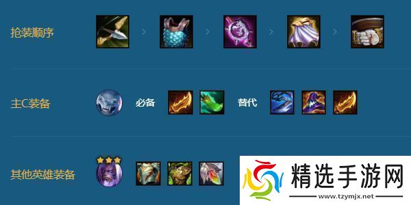 金铲铲之战缥缈之刃专属阵容怎么搭配