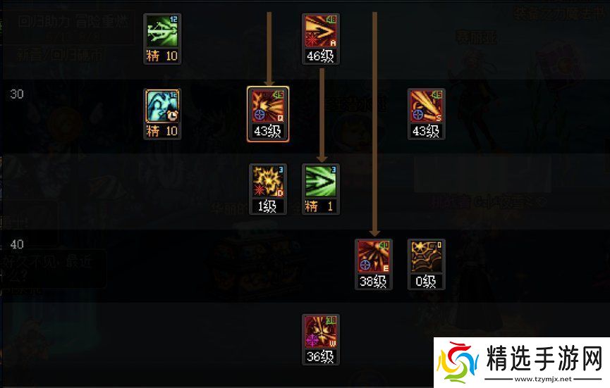 DNF苏醒之森版本猎人技能加点