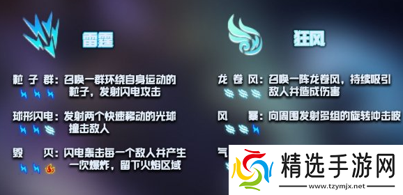 元气骑士神威技能怎么激活