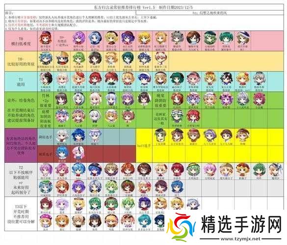 公主连结中的亚里莎到底是不是常驻角色呢详细探讨分析