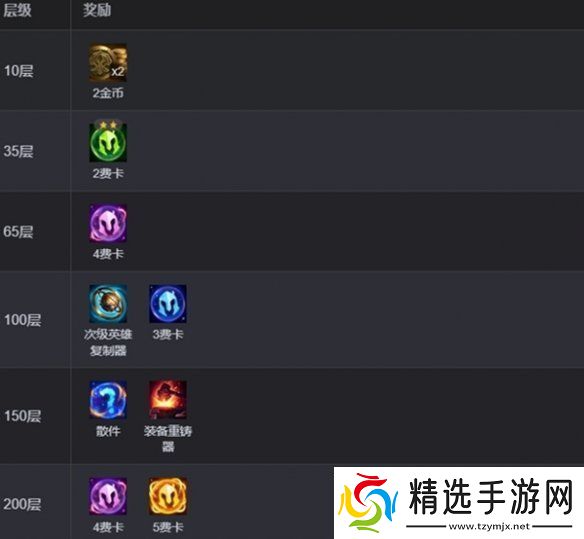 金铲铲之战s13征服者怎么收菜