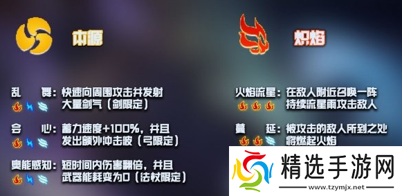 元气骑士神威技能怎么激活