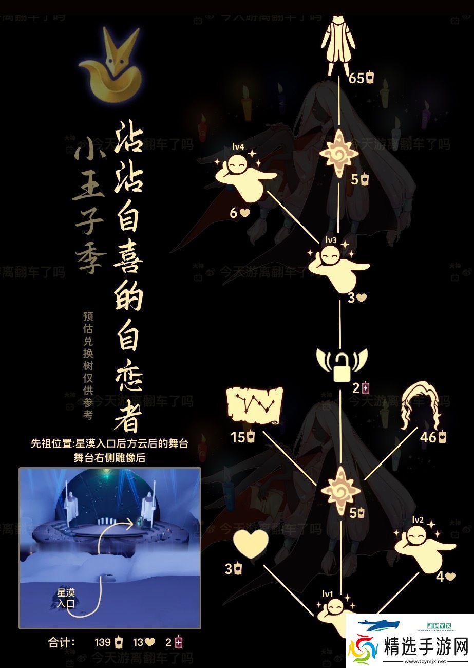 光遇6月27日复刻先祖是谁