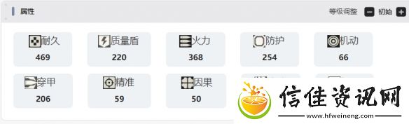 湮灭边界线李技能是什么