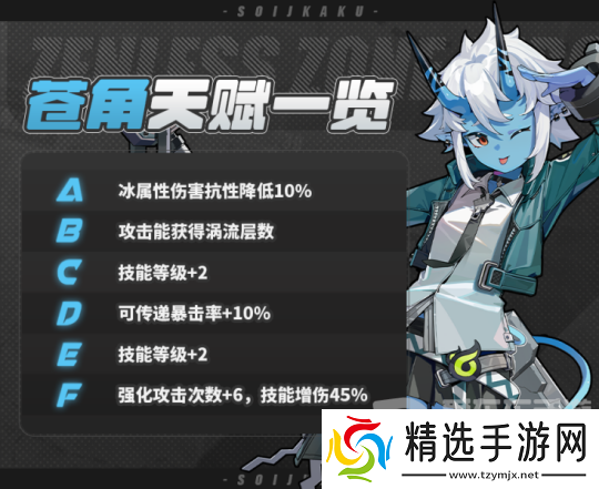 绝区零苍角角色分析