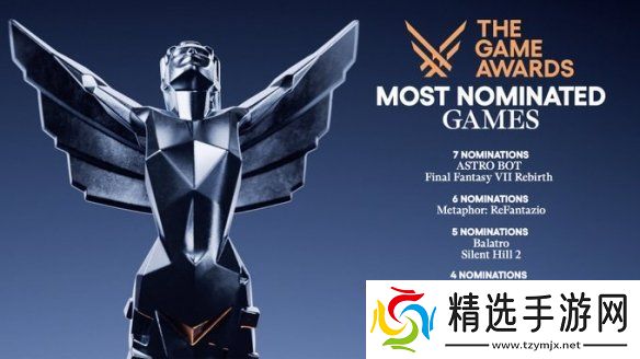 个人独立游戏小丑牌获TGA五项提名