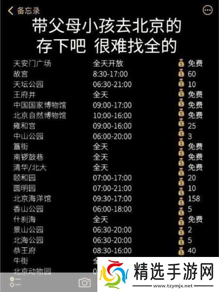 城市帝国萌新必看