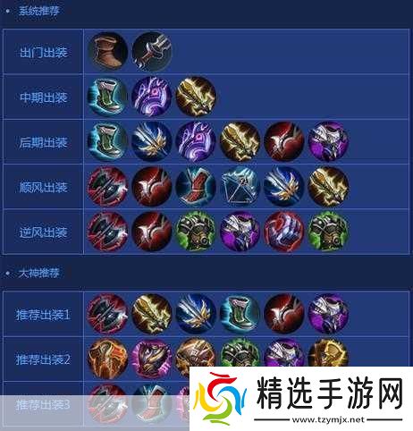 王者荣耀最强王者之路