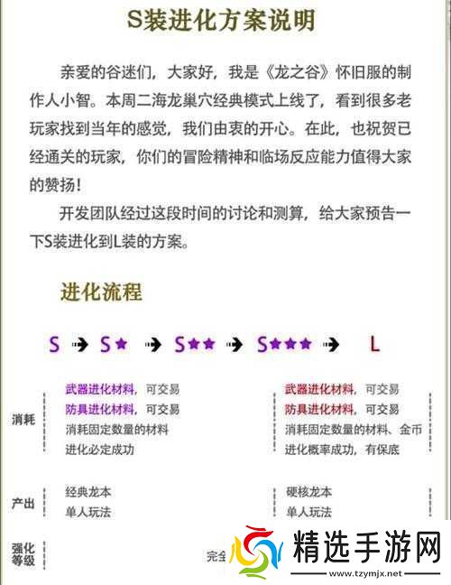 龙之谷2封印解除的详细步骤与成功完成的关键方法指南