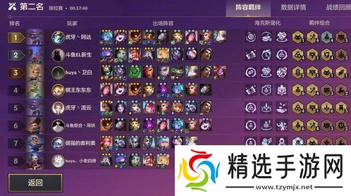 金铲铲之战s13野火帮羁绊效果详解