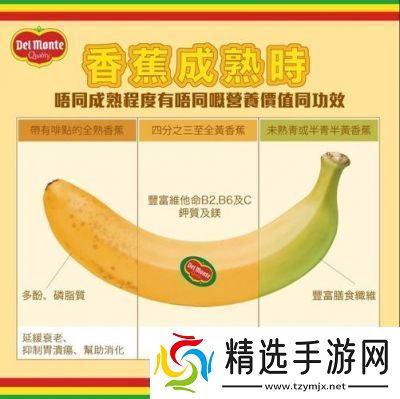 香蕉十八度和二十三度的区别