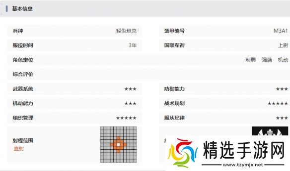 湮灭边界线斯图亚特技能是什么湮灭边界线斯图亚特技能介绍